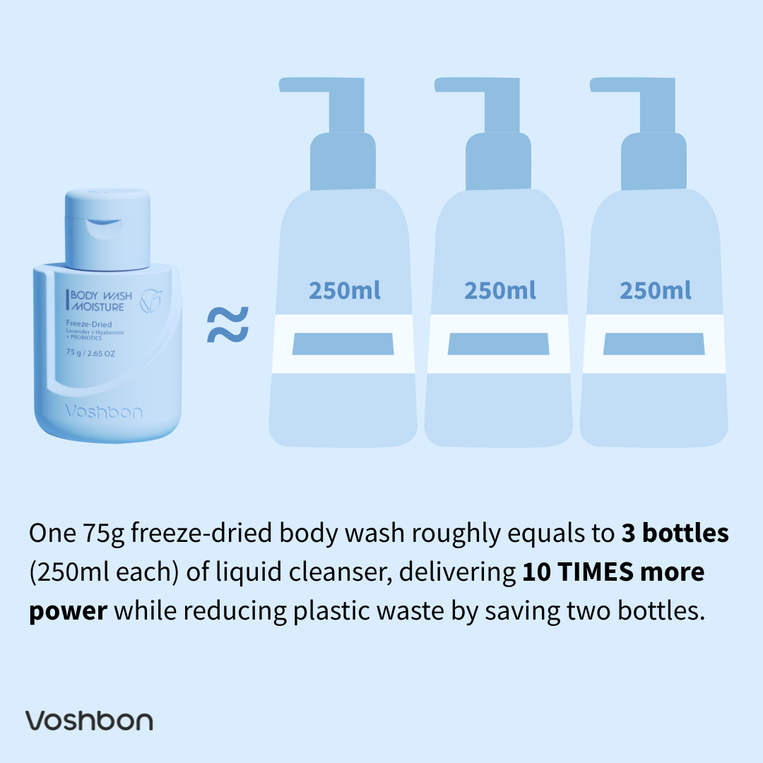 BODY WASH MOISTURE Freeze-Dried Body Wash
