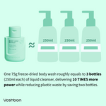REFRESH Freeze-Dried Body Wash eco-friendly waterless comparison