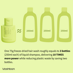 freeze-dried hair wash equals four traditional shampoos reducing plastic waste